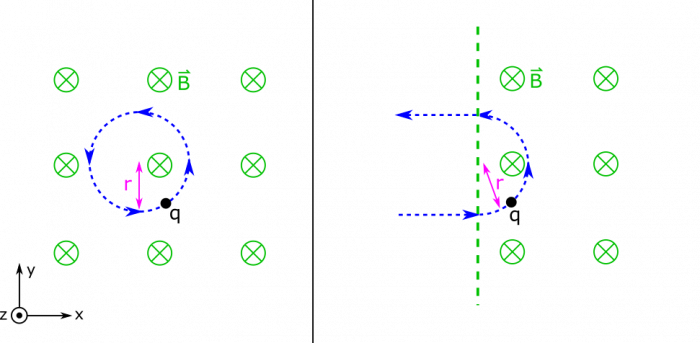 [ALT TEXT NEEDED: figure-03.png -- describe this figure for screen readers]