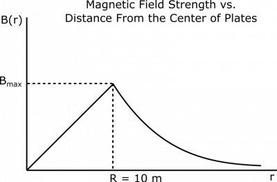 [ALT TEXT NEEDED: figure-05.png -- describe this figure for screen readers]