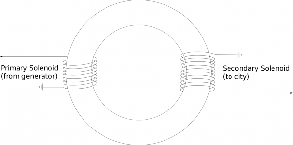 [ALT TEXT NEEDED: figure-01.png -- describe this figure for screen readers]
