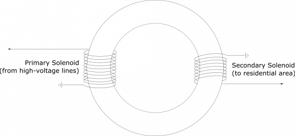 [ALT TEXT NEEDED: figure-02.png -- describe this figure for screen readers]