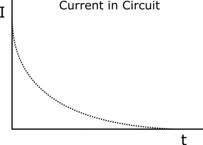[ALT TEXT NEEDED: figure-05.png -- describe this figure for screen readers]