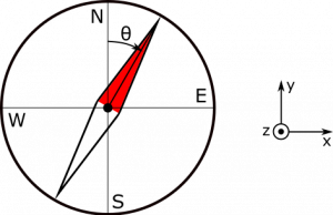 [ALT TEXT NEEDED: figure-03.png -- describe this figure for screen readers]