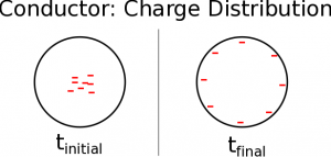 [ALT TEXT NEEDED: figure-01.png -- describe this figure for screen readers]