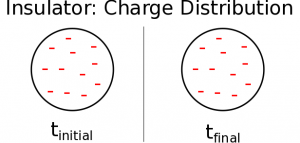 [ALT TEXT NEEDED: figure-03.png -- describe this figure for screen readers]