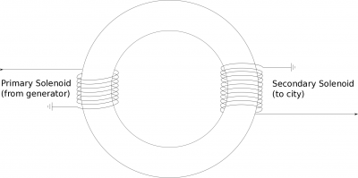 [ALT TEXT NEEDED: figure-03.png -- describe this figure for screen readers]