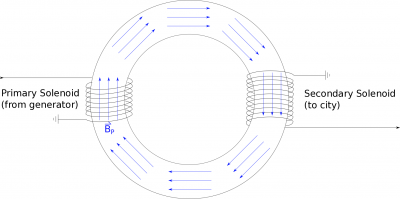 [ALT TEXT NEEDED: figure-04.png -- describe this figure for screen readers]