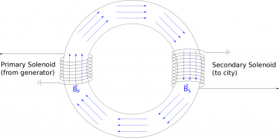 [ALT TEXT NEEDED: figure-05.png -- describe this figure for screen readers]