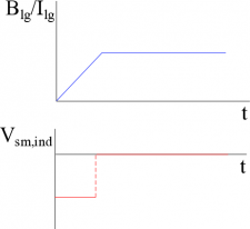 [ALT TEXT NEEDED: figure-05.png -- describe this figure for screen readers]