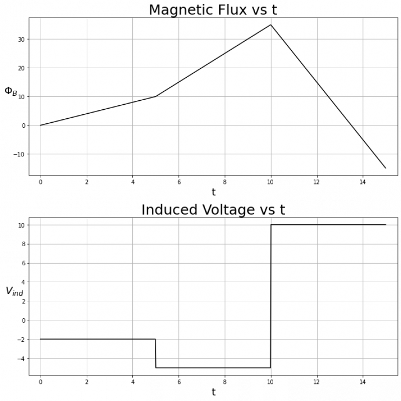 [ALT TEXT NEEDED: figure-02.png -- describe this figure for screen readers]