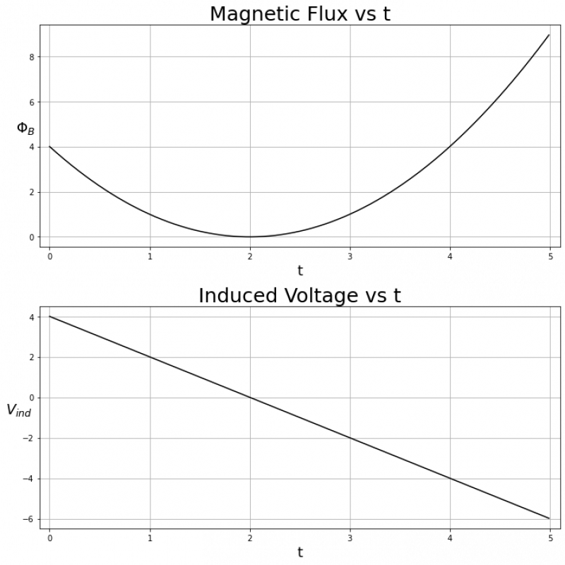[ALT TEXT NEEDED: figure-03.png -- describe this figure for screen readers]